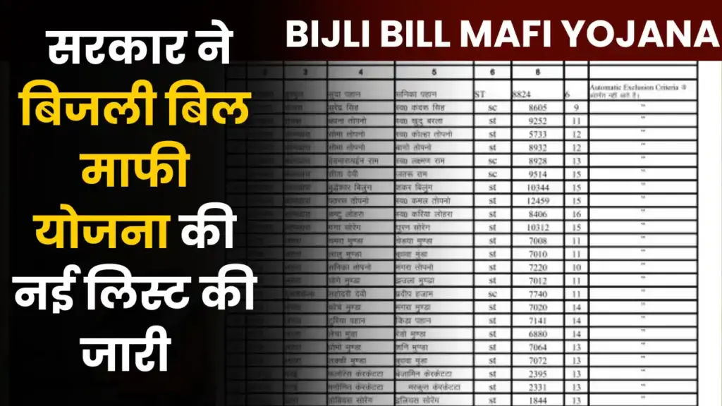 Bijli Bil Mafi Yojana